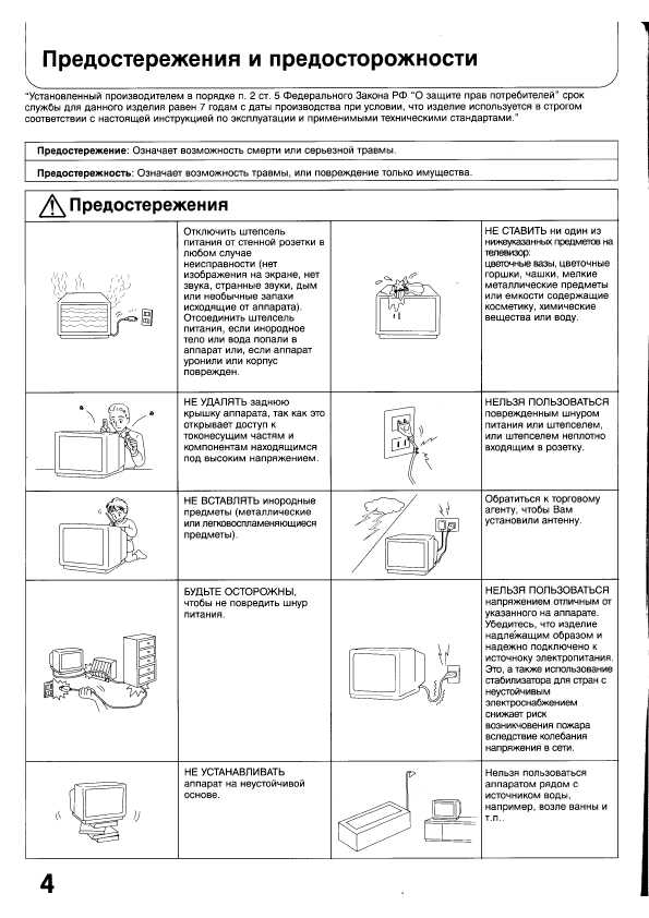 Инструкция Panasonic TC-25G10R