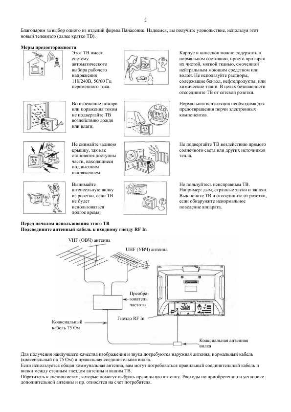 Инструкция Panasonic TC-25P22R