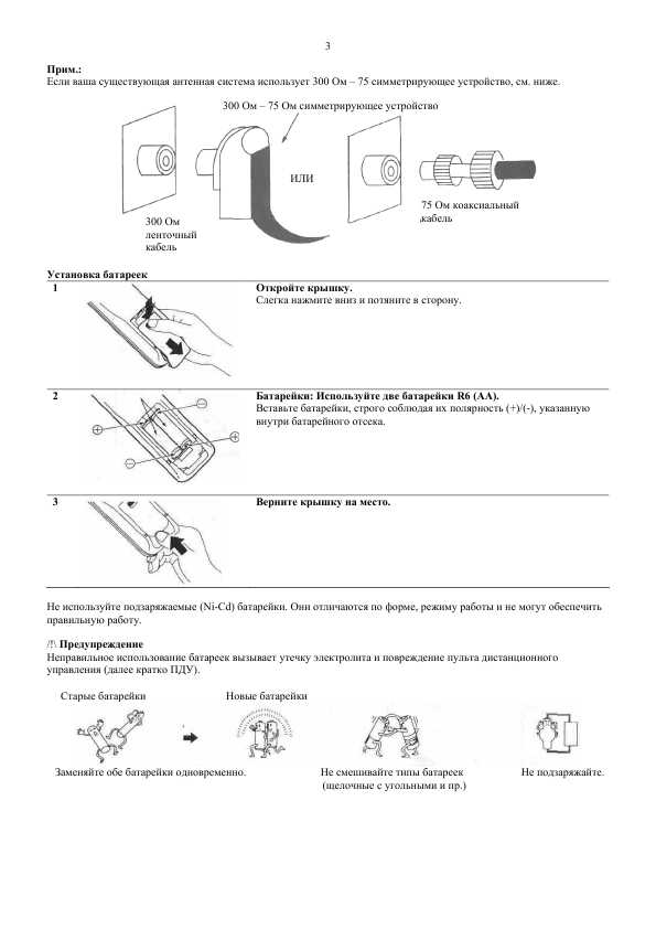 Инструкция Panasonic TC-25P22R