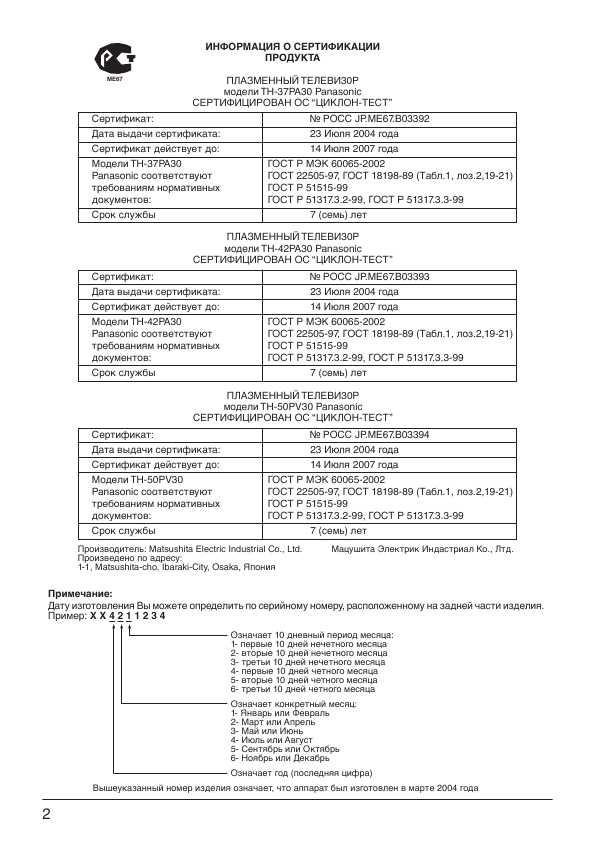 Инструкция Panasonic TH-37PA30