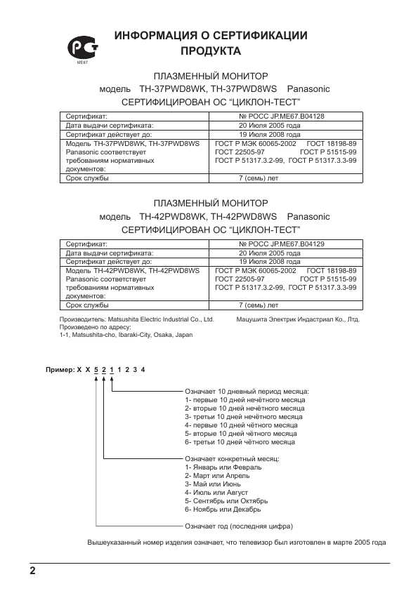 Инструкция Panasonic TH-42PWD8