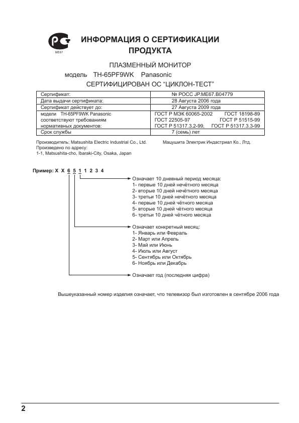 Инструкция Panasonic TH-65PF9WK