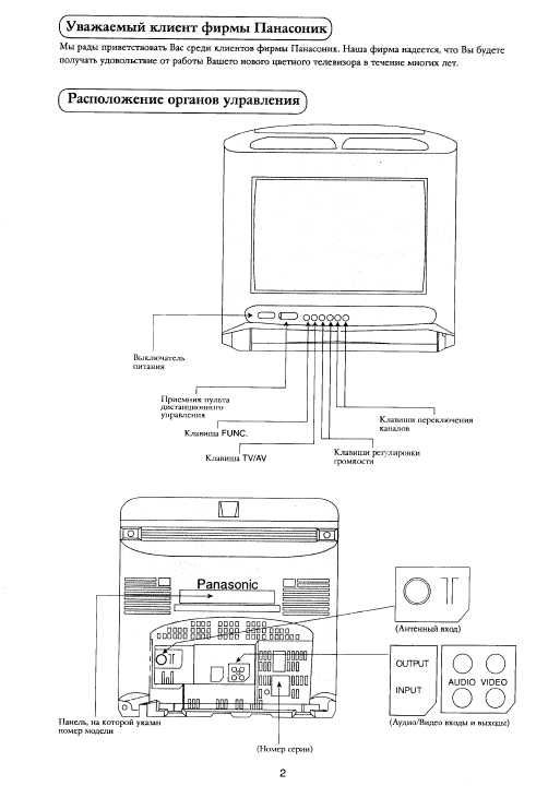 Инструкция Panasonic TX-14F1T