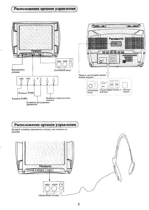 Инструкция Panasonic TX-14X1