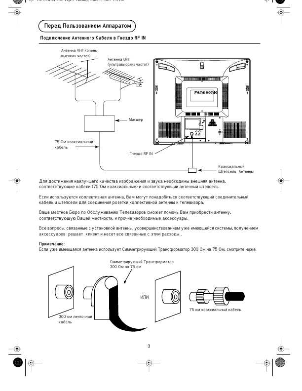 Инструкция Panasonic TX-15PM10T