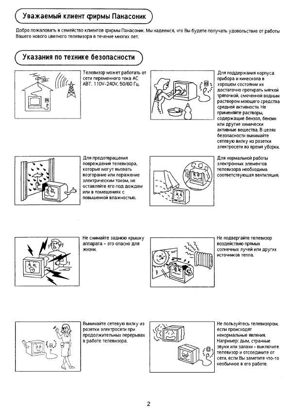 Инструкция Panasonic TX-15PM11TQ