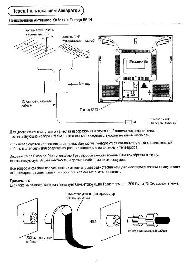 Инструкция Panasonic TX-15PM11TQ