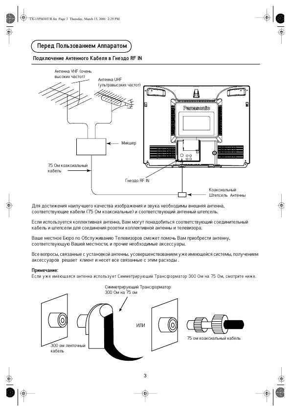 Инструкция Panasonic TX-15PM30T