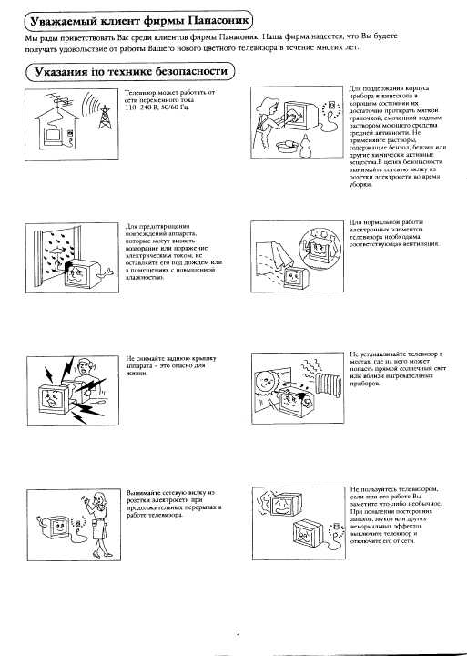 Инструкция Panasonic TX-20S1T