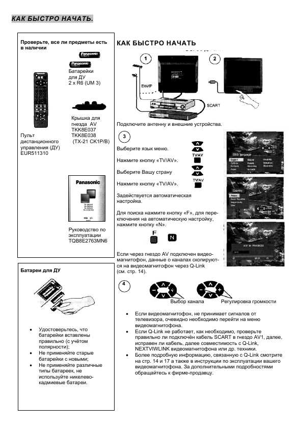 Инструкция Panasonic TX-21CK1P