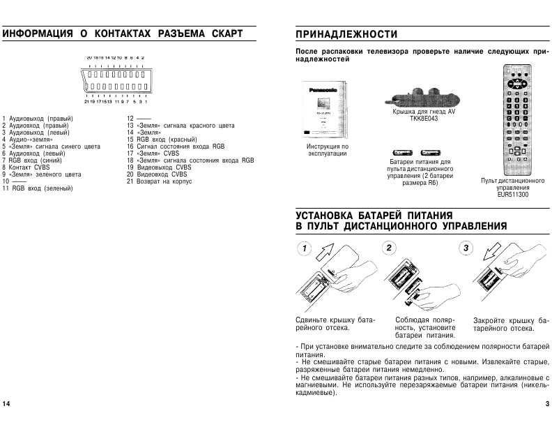 Инструкция Panasonic TX-21JTP3