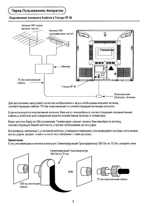 Инструкция Panasonic TX-21PM10TQ