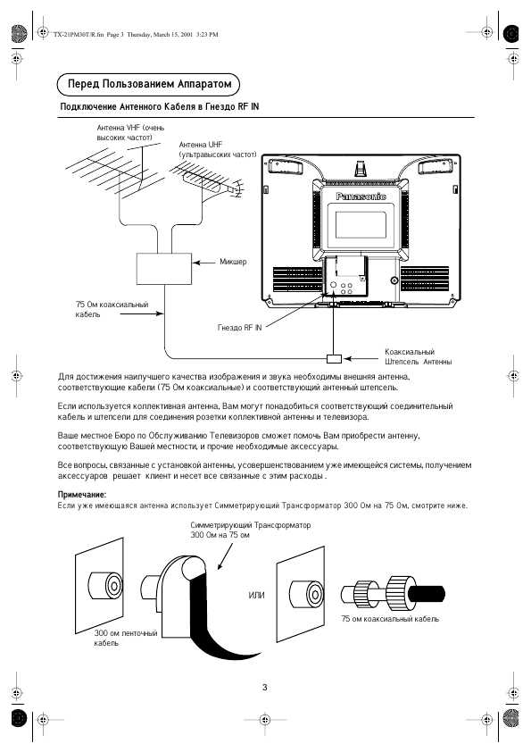 Инструкция Panasonic TX-21PM30T