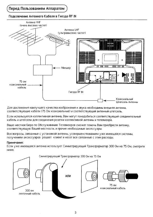 Инструкция Panasonic TX-21PS70T