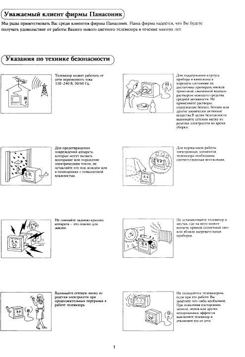 Инструкция Panasonic TX-21X1T