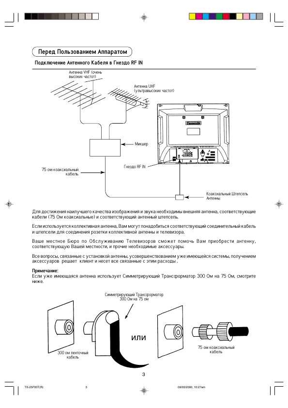 Инструкция Panasonic TX-25P20T