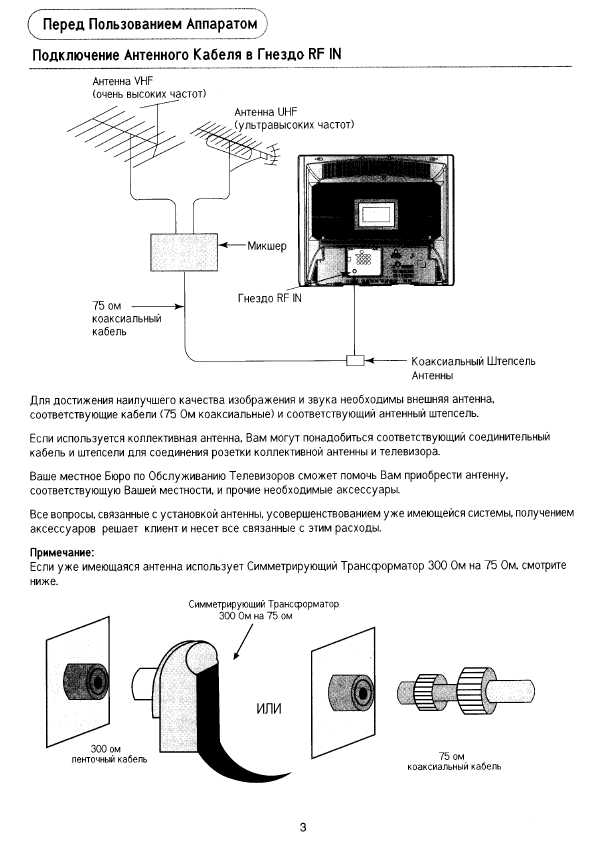 Инструкция Panasonic TX-25P80T