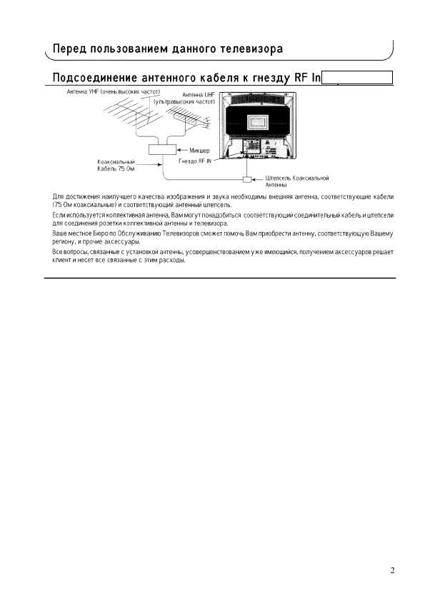 Инструкция Panasonic TX-29F150M