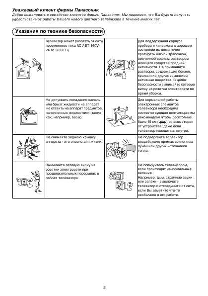 Инструкция Panasonic TX-29FG20T