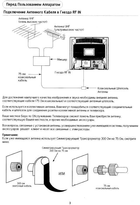 Инструкция Panasonic TX-29P80T