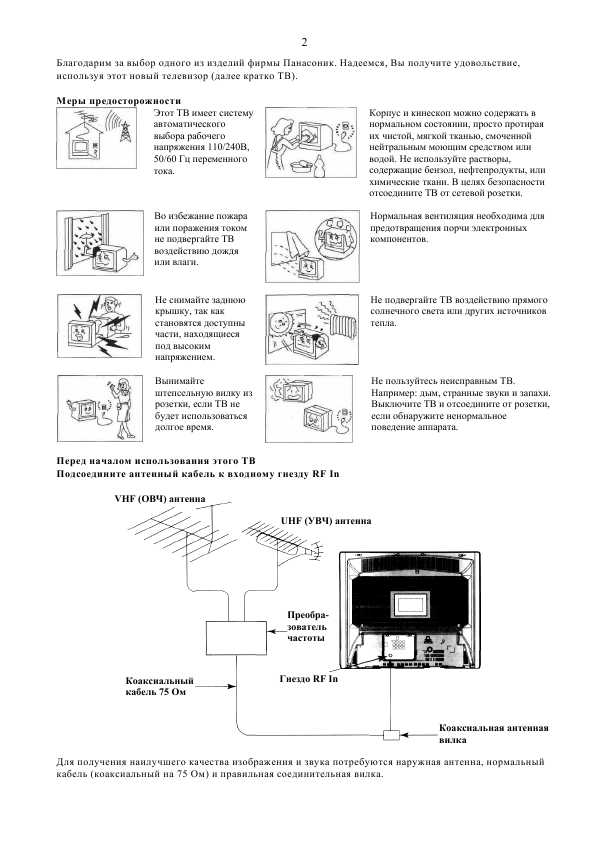 Инструкция Panasonic TX-29P88K/X