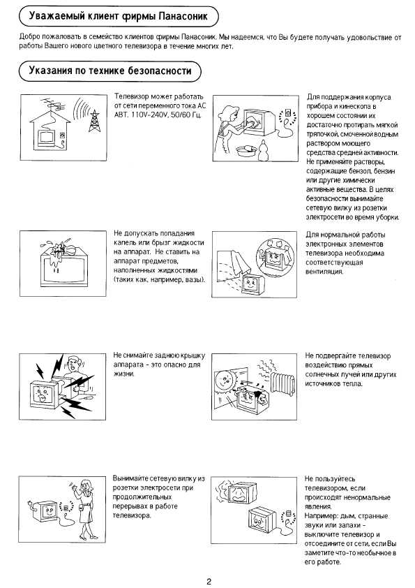 Инструкция Panasonic TX-29P90T