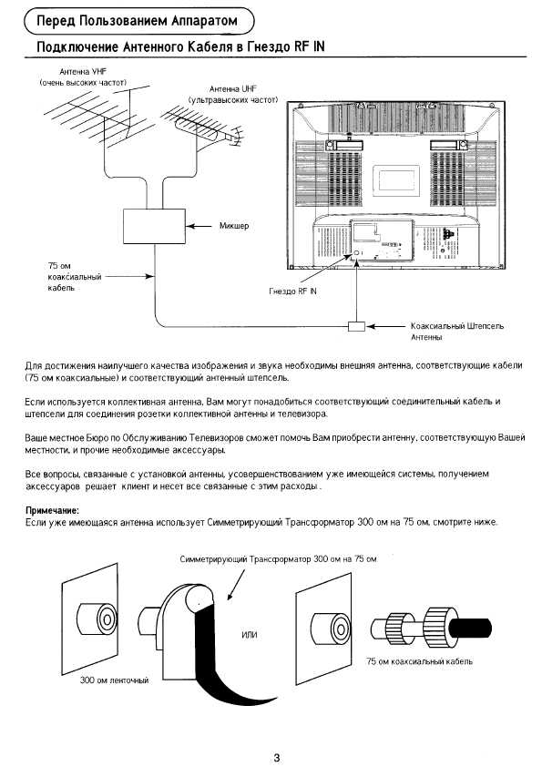 Инструкция Panasonic TX-29P90T