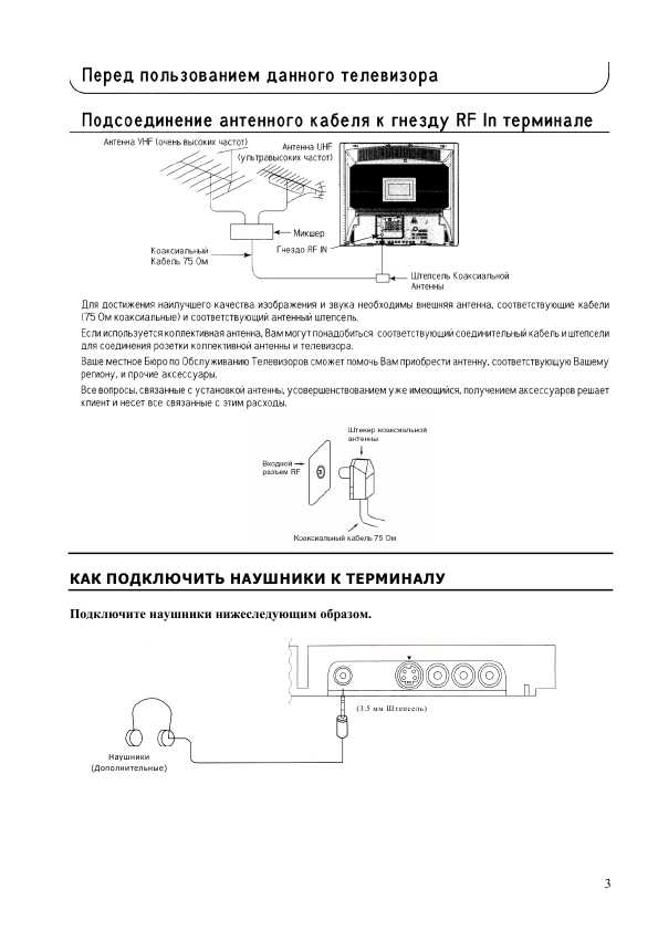 Инструкция Panasonic TX-43P950M