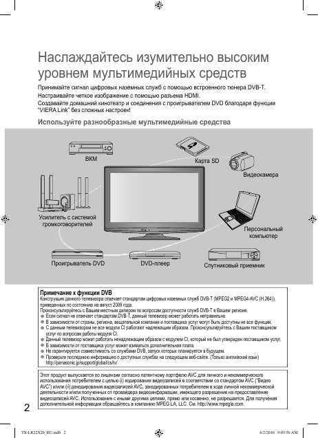 Инструкция Panasonic TX-LR22X20