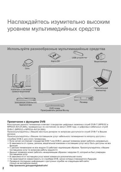 Инструкция Panasonic TX-LR42E30