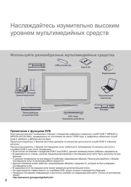 Инструкция Panasonic TX-LR32E3