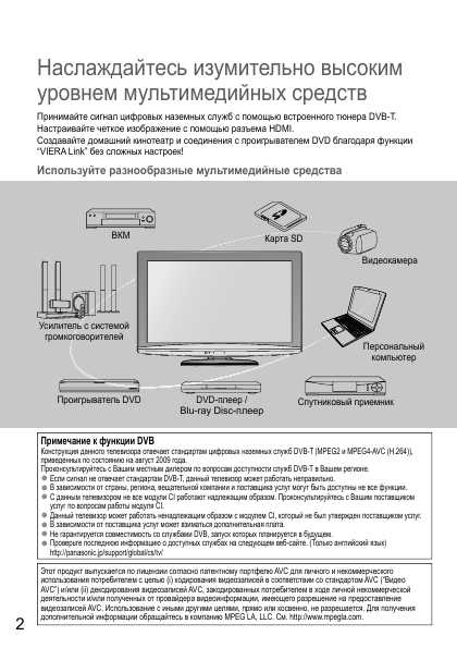 Инструкция Panasonic TX-LR32U20