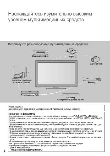 Инструкция Panasonic TX-LR32U3