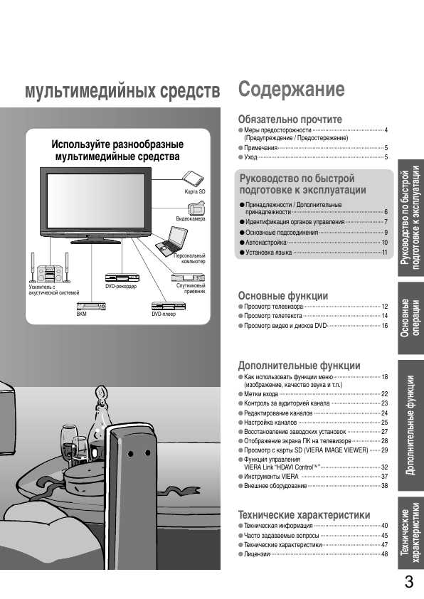 Инструкция Panasonic TX-LR32X15