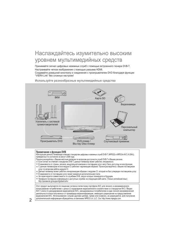 Инструкция Panasonic TX-LR37U20