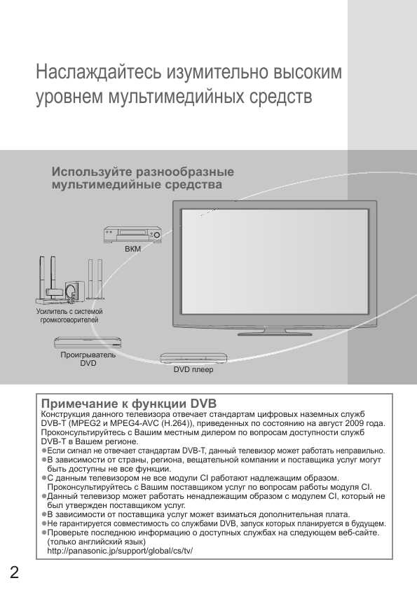 Инструкция Panasonic TX-PR50G20