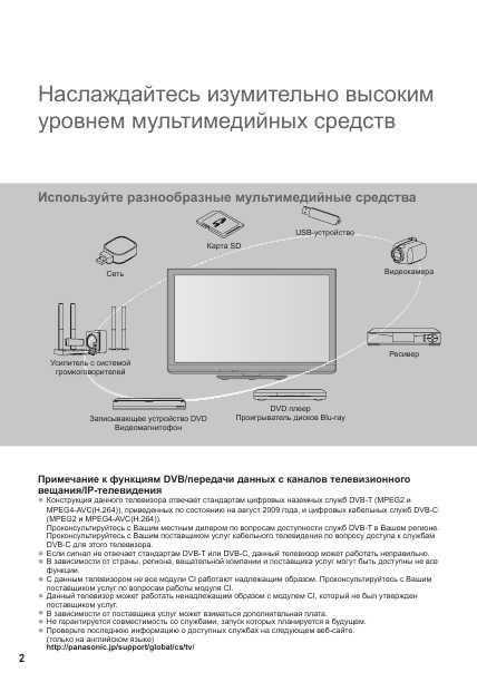 Инструкция Panasonic TX-PR50GT30