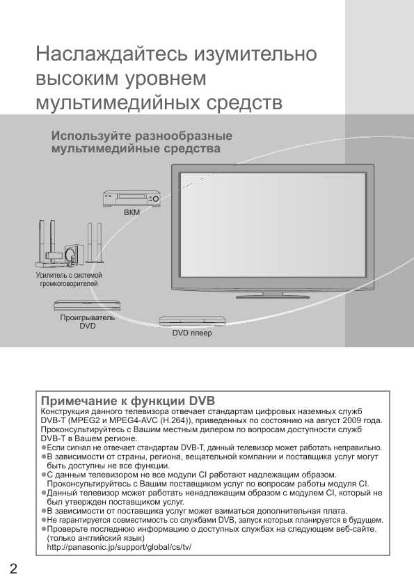 Инструкция Panasonic TX-PR42GT20