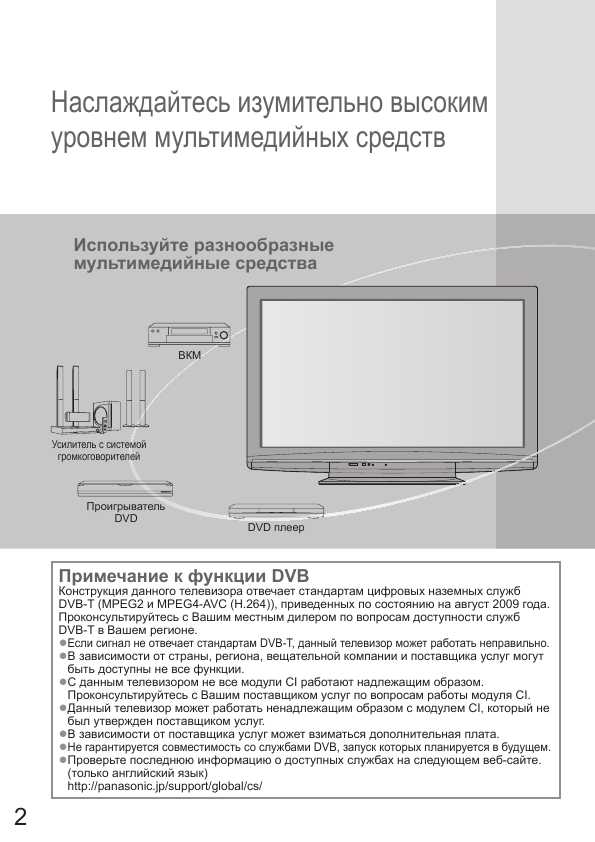 Инструкция Panasonic TX-PR46U20