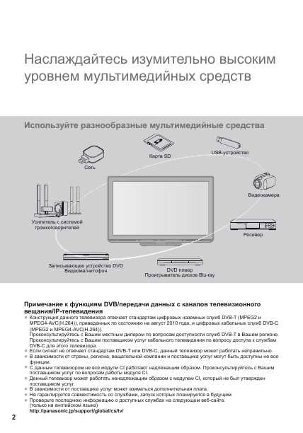 Инструкция Panasonic TX-PR50UT30