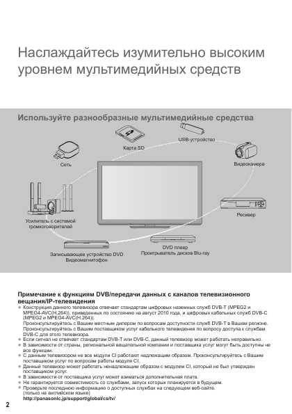 Инструкция Panasonic TX-PR50VT30