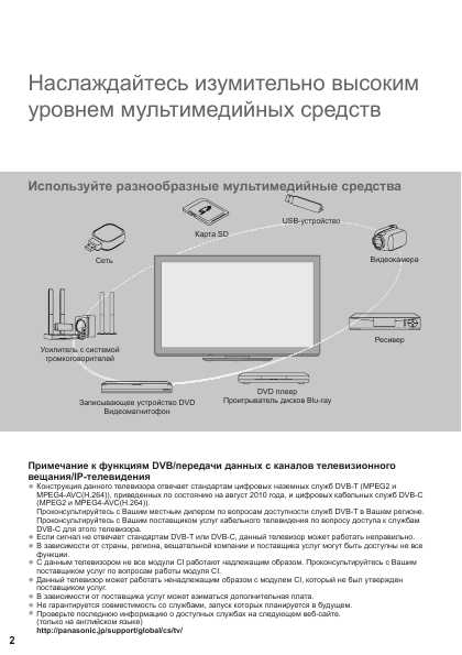 Инструкция Panasonic TX-PR65VT30