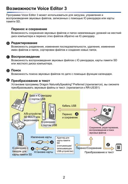 Инструкция Panasonic Voice Editor 3