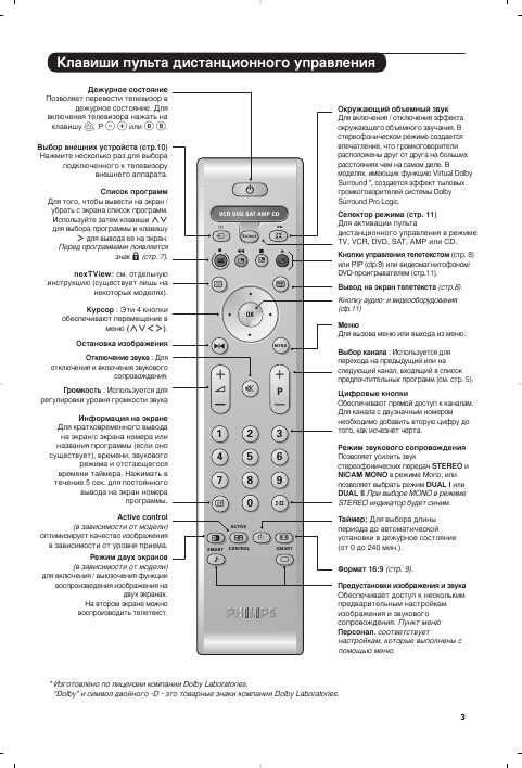 Инструкция Philips 29PT8640