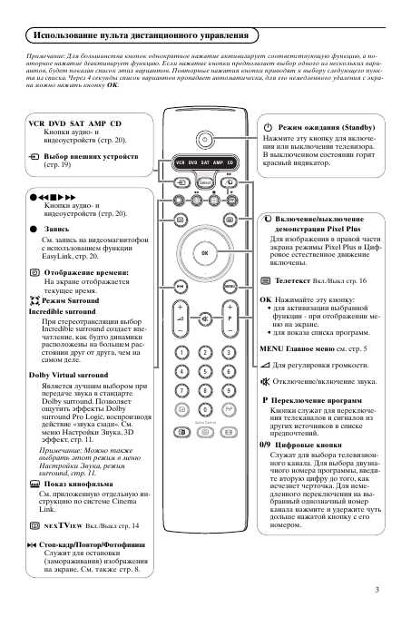 Инструкция Philips 29PT9417