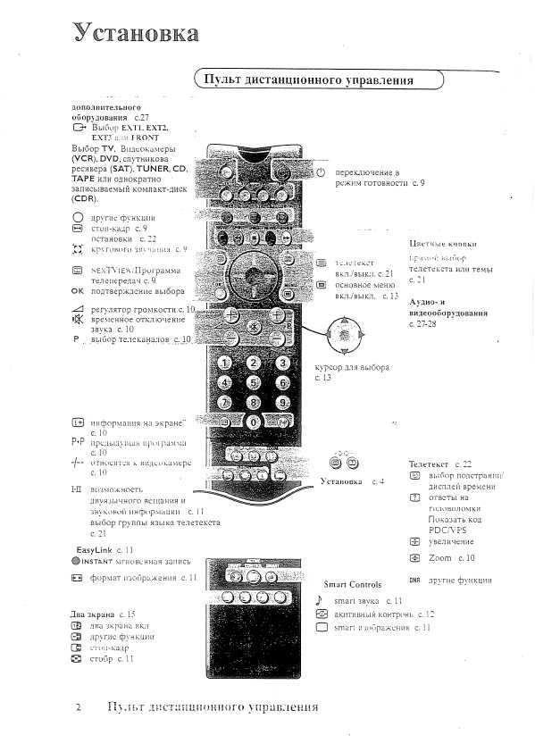 Инструкция Philips 32PW9586