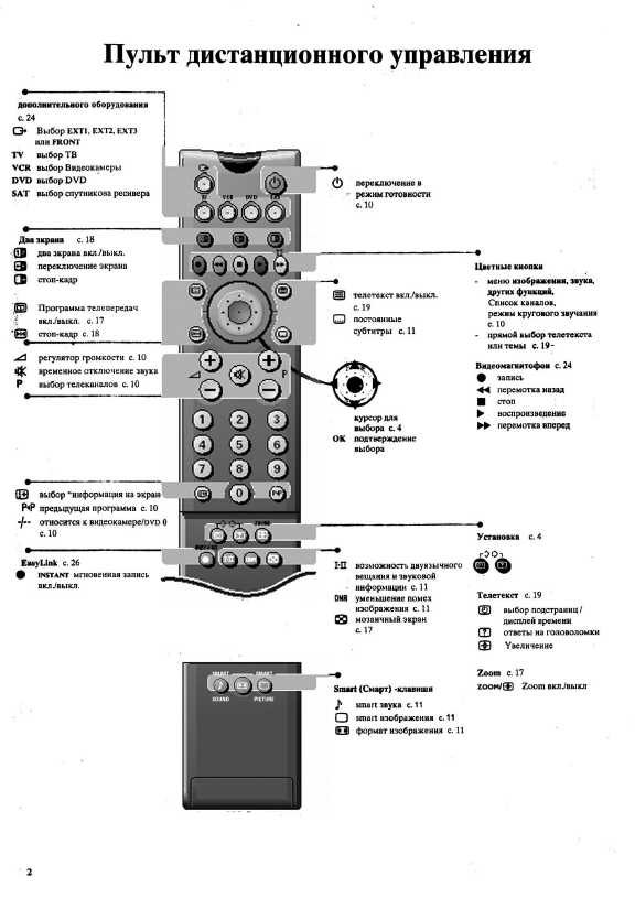 Инструкция Philips 32PW9763