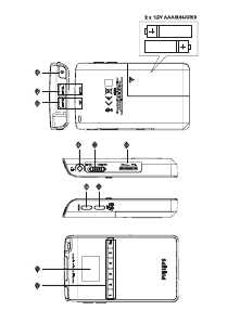 Инструкция Philips AE-6790