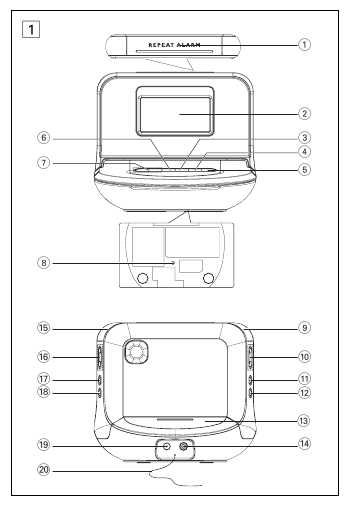 Инструкция Philips AJ-130