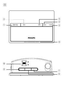 Инструкция Philips AJ-3650